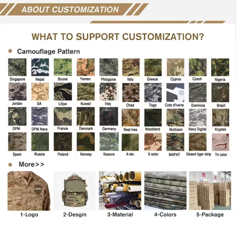 VegaMilitary OEM customization capabilities: material selection, color matching, custom design, logo branding, label types, packaging options