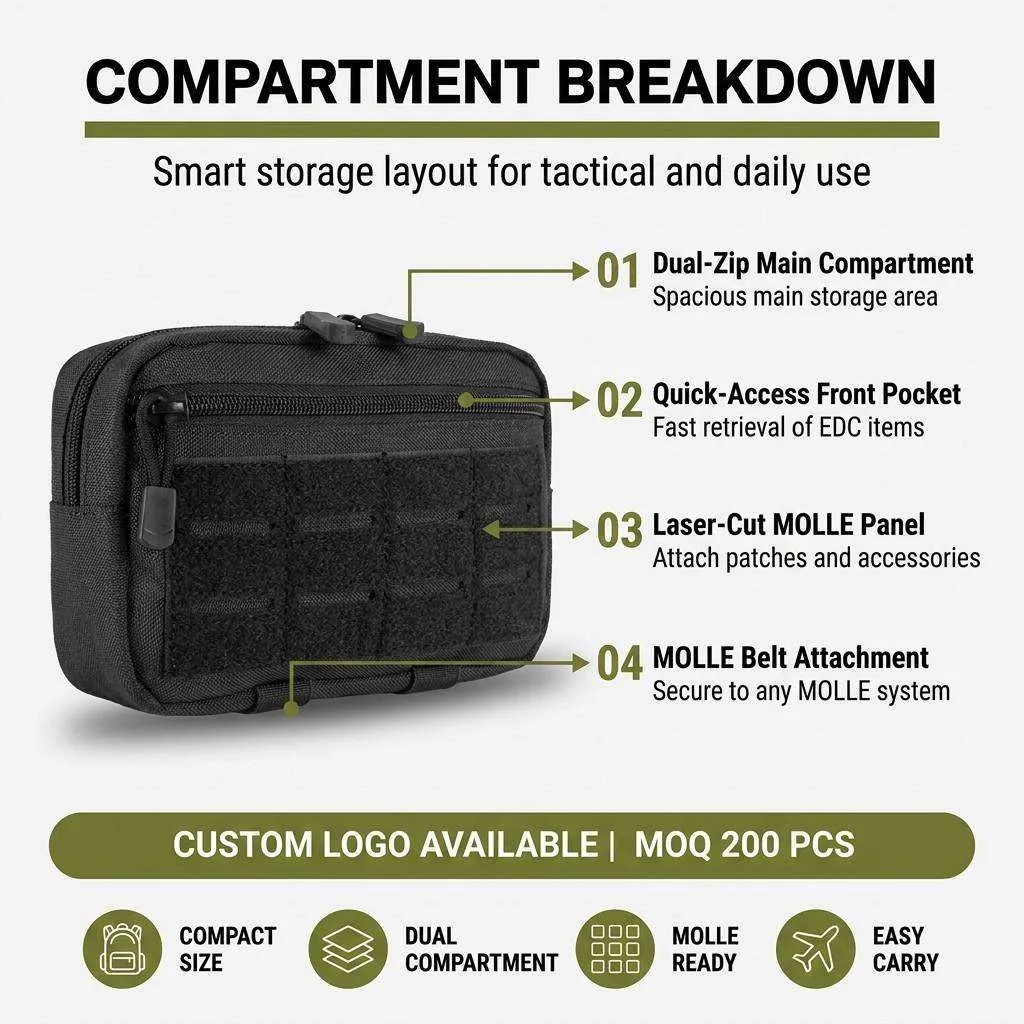 Waterproof MOLLE Admin Pouch Manufacturer