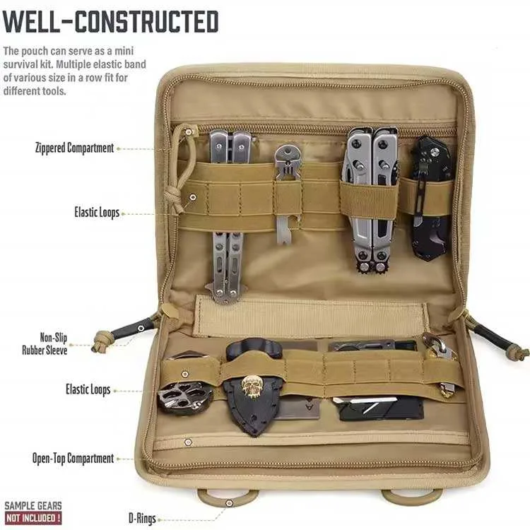 Custom Waterproof MOLLE Admin Pouch Factory