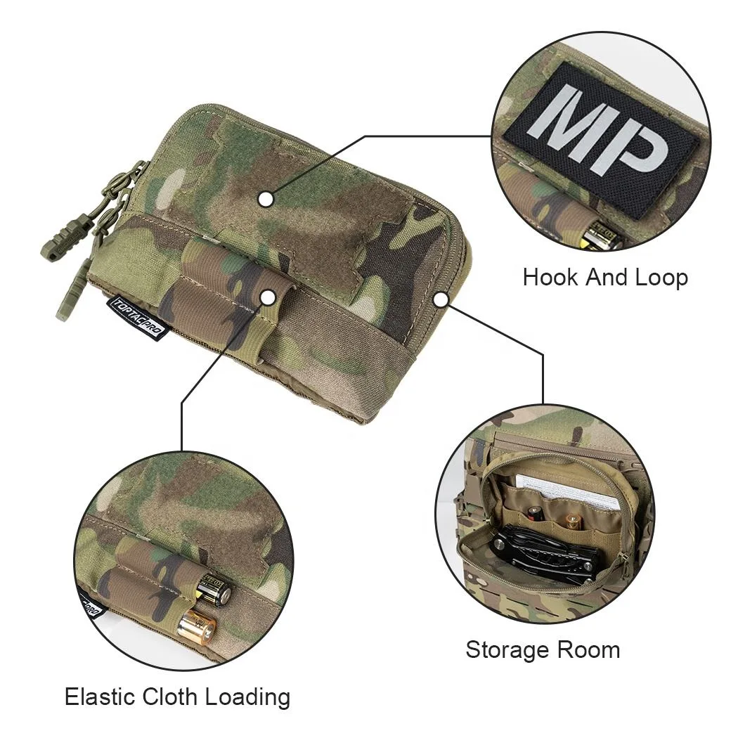 Tactical Admin Panel Organizer EDC Supplier