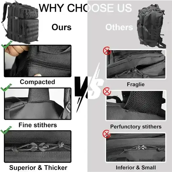 Custom MOLLE Tactical Backpack Water Resistant
