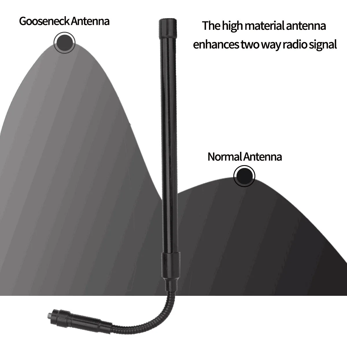 AR-158 Gooseneck Dual Band Antenna Wholesale