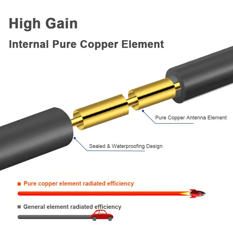 Fiberglass Gooseneck Antenna Wholesale Factory