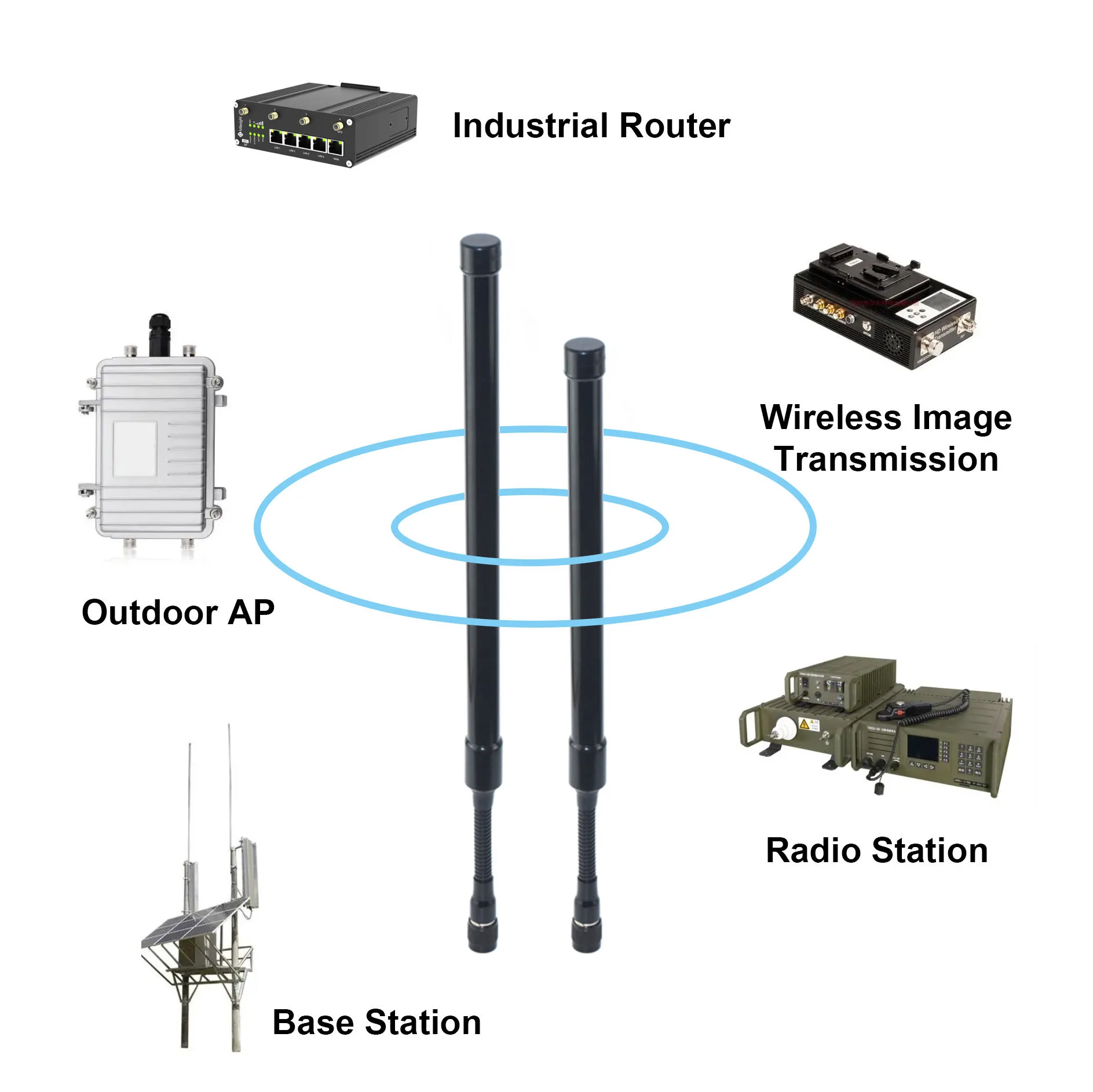 Fiberglass Gooseneck Antenna Wholesale Factory