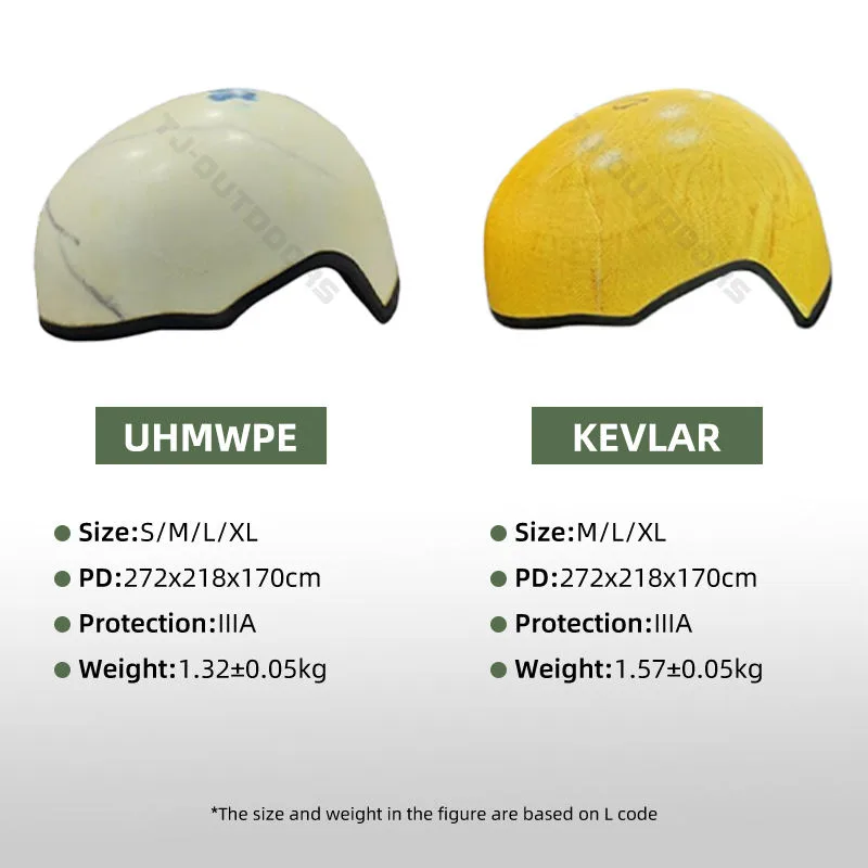 Custom Green Tactical Helmet OEM Manufacturer