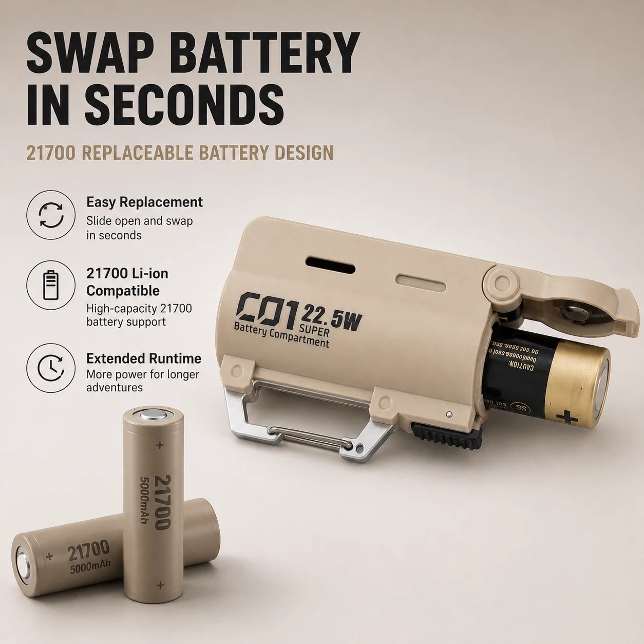 Tactical 21700 Power Bank Carabiner Factory