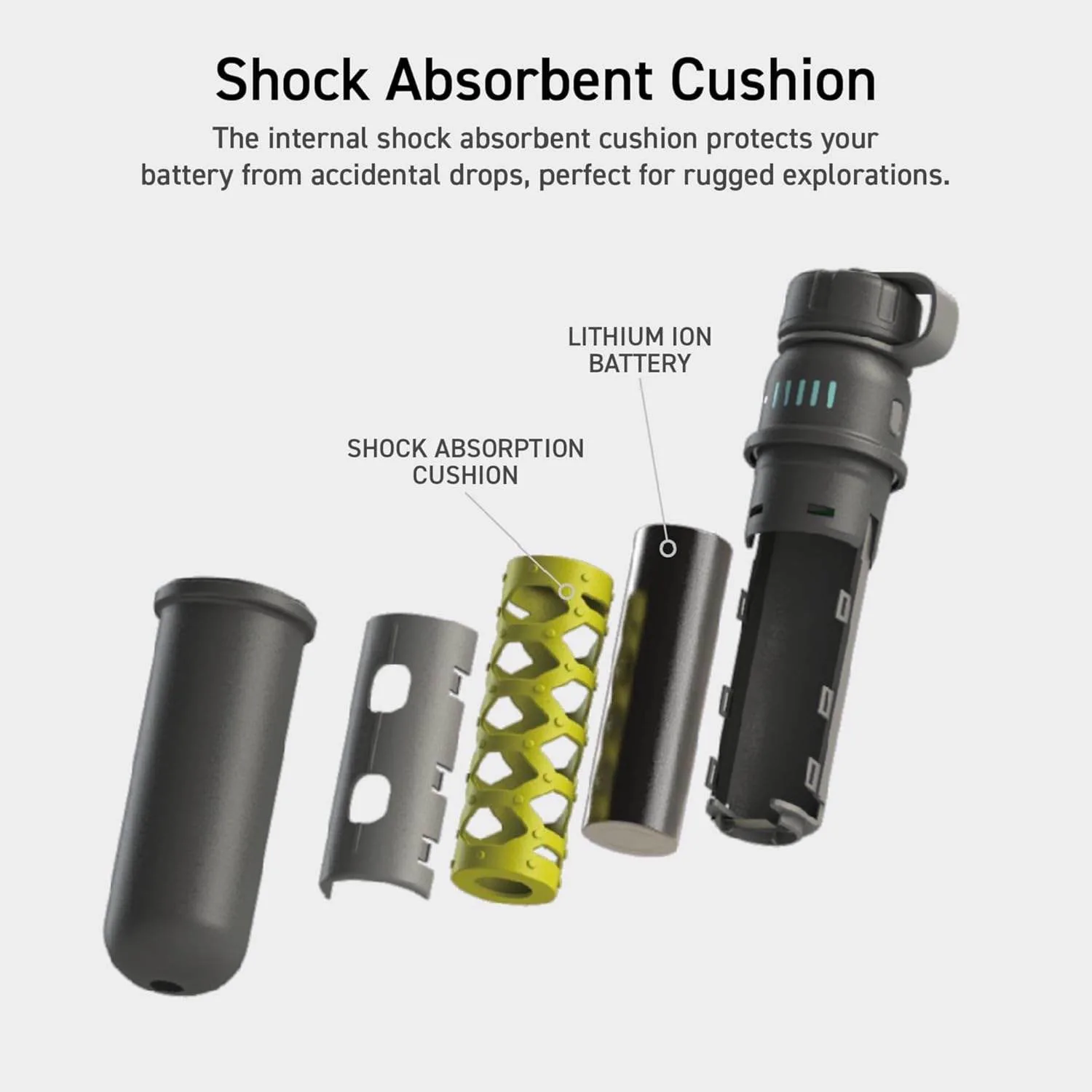 Rugged 15000mAh 32W Power Bank Supplier