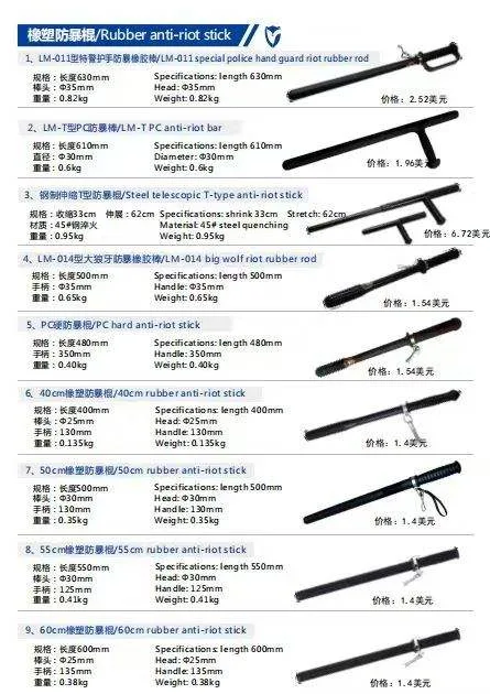 Rubber Self Defense Baton Outdoor Wholesale
