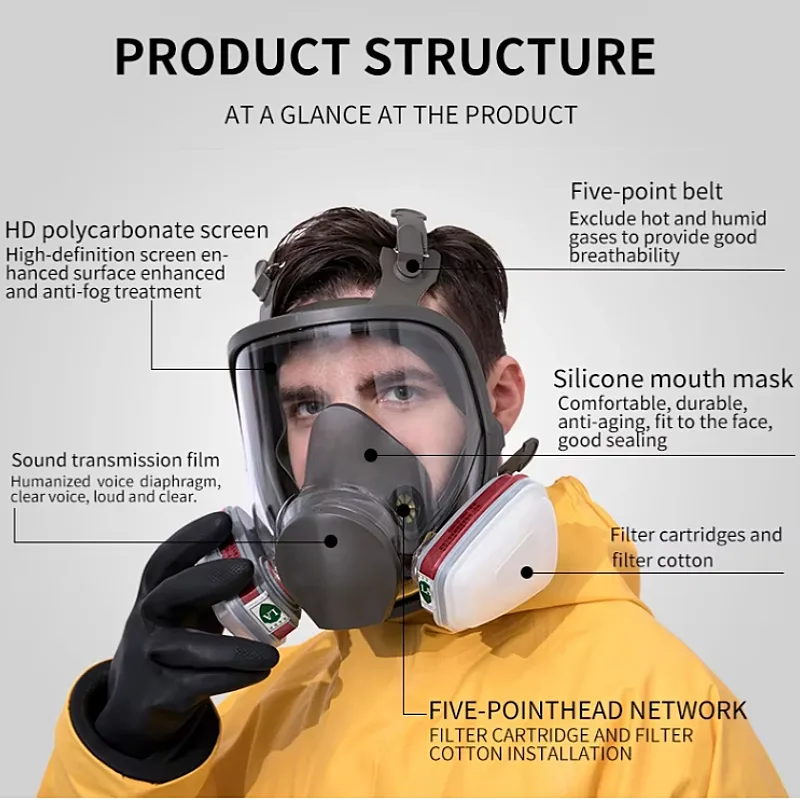 ABEK Tear Gas Mask Anti Riot Wholesale Factory
