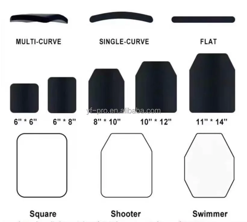 Custom Logo PE Ceramic Ballistic Plate Factory