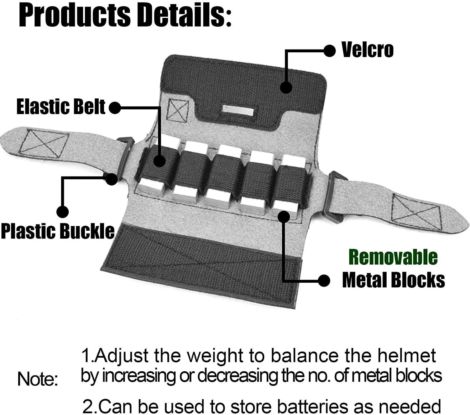 Helmet Counterweight Kit Tactical Wholesale