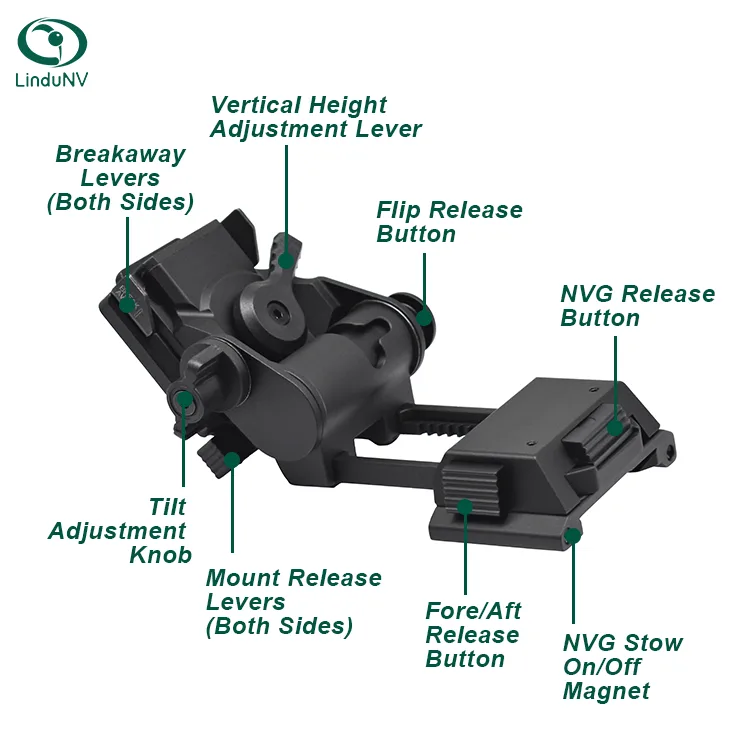 Articulating NVG Mount Goggle Adapter Supplier