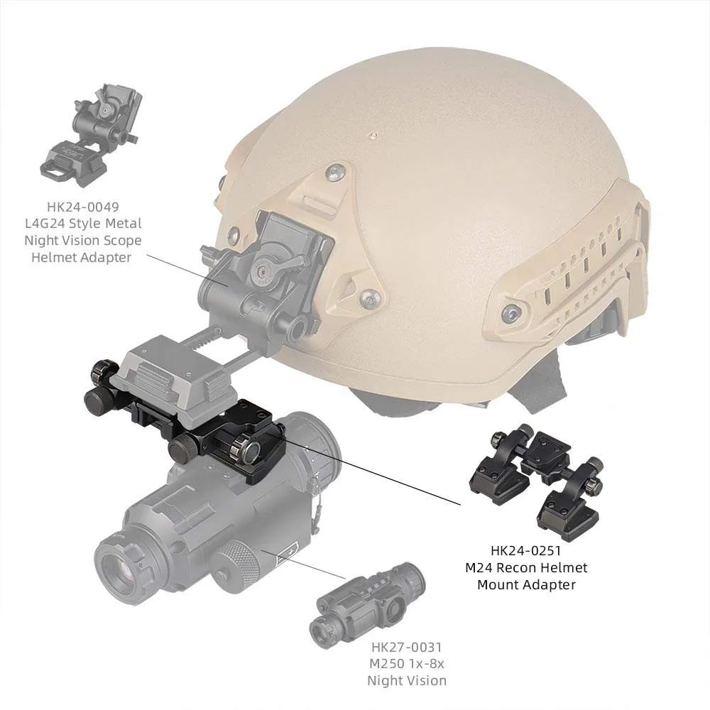 Helmet Fast Mount NVG Adapter FLIR Wholesale