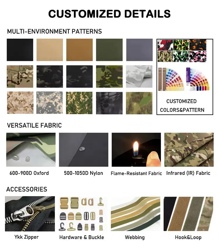Heavy Duty 1000D Gray Plate Carrier Wholesale